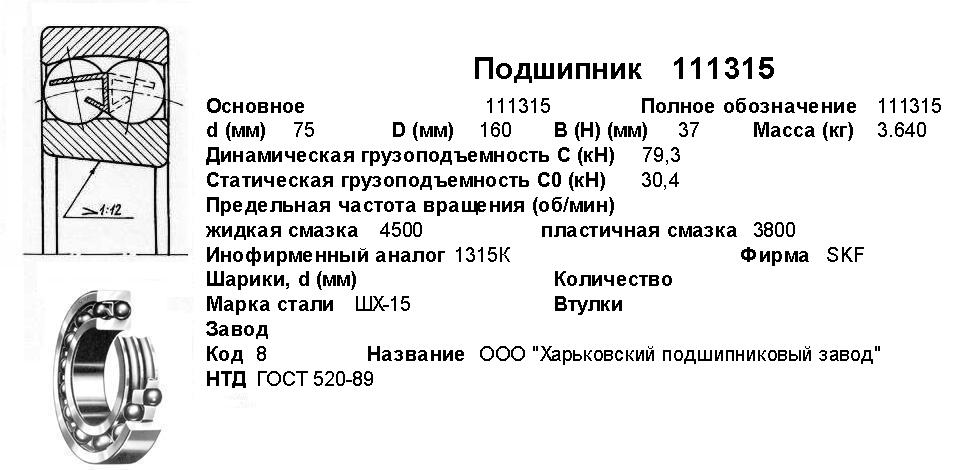 Мир подшипников арамиль