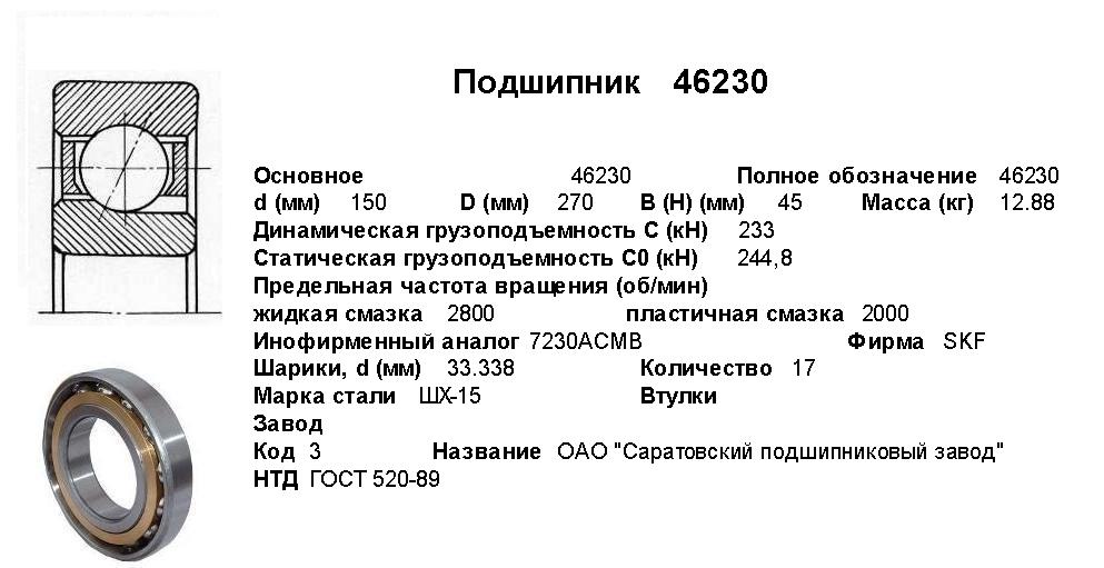 Мир подшипников арамиль